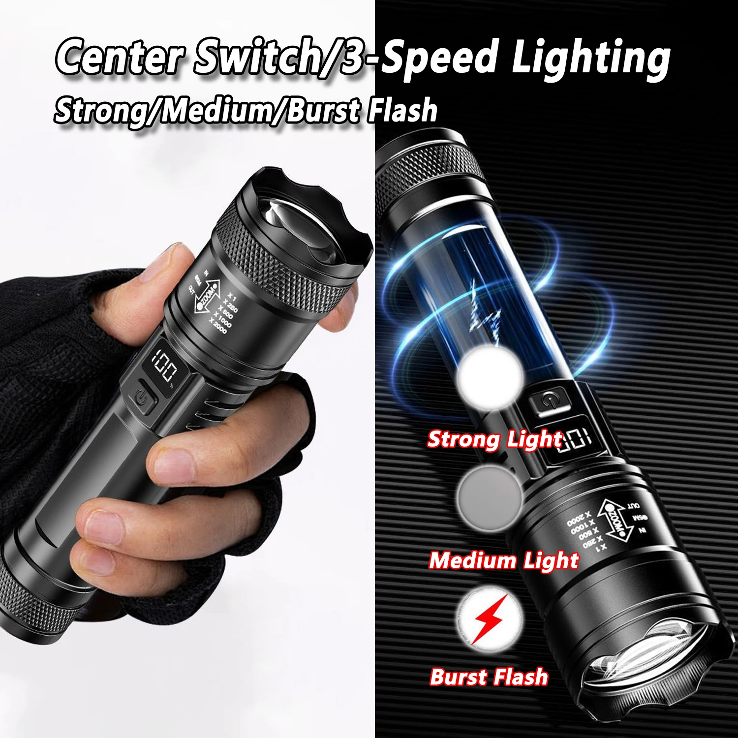 TY-908M Led-zaklamp 2000LM Typ - Fishing Light recensie en prijs