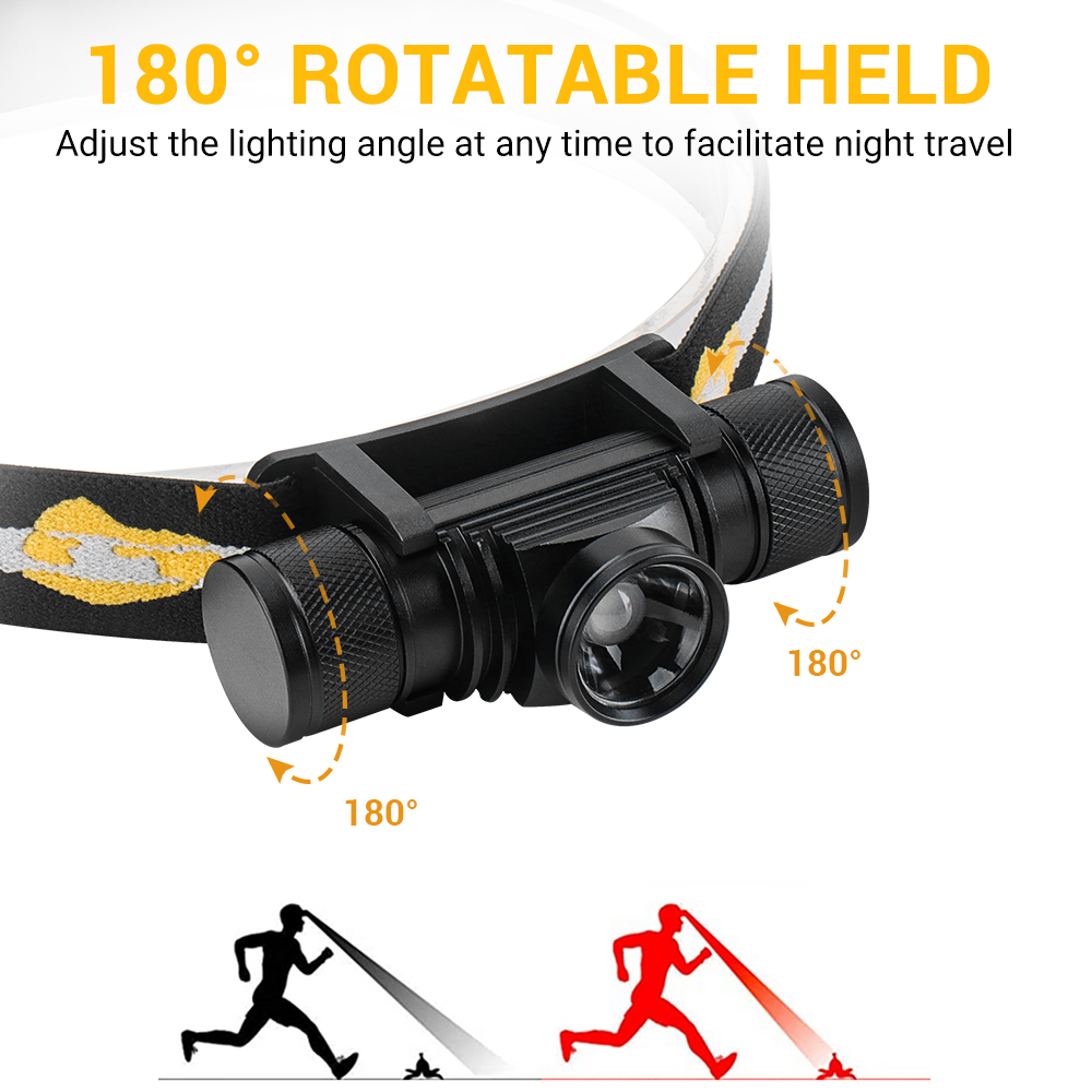 BORUIT D20 Zoombare Mini-kopla - Fish Finder Charger recensie en prijs