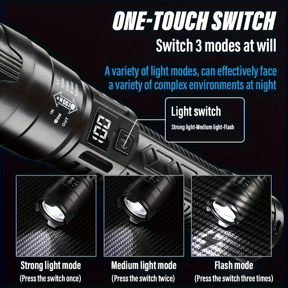 Tactische LED-zaklamp 2000LM U - Fishing Light recensie en prijs