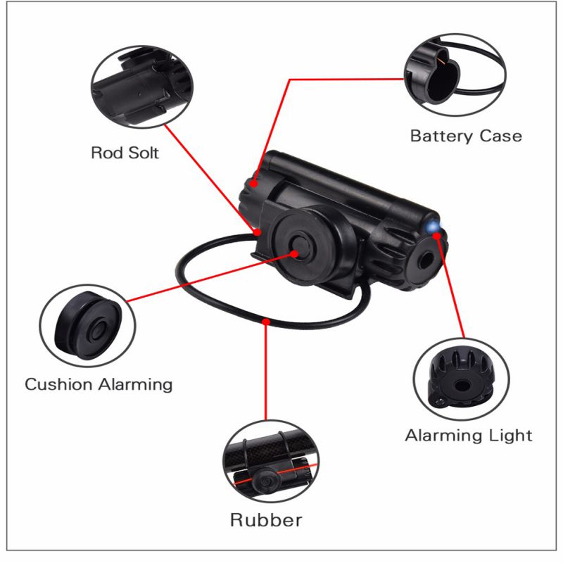 Viswaarschuwingen Bijten Audio - Bite Alarm recensie en prijs
