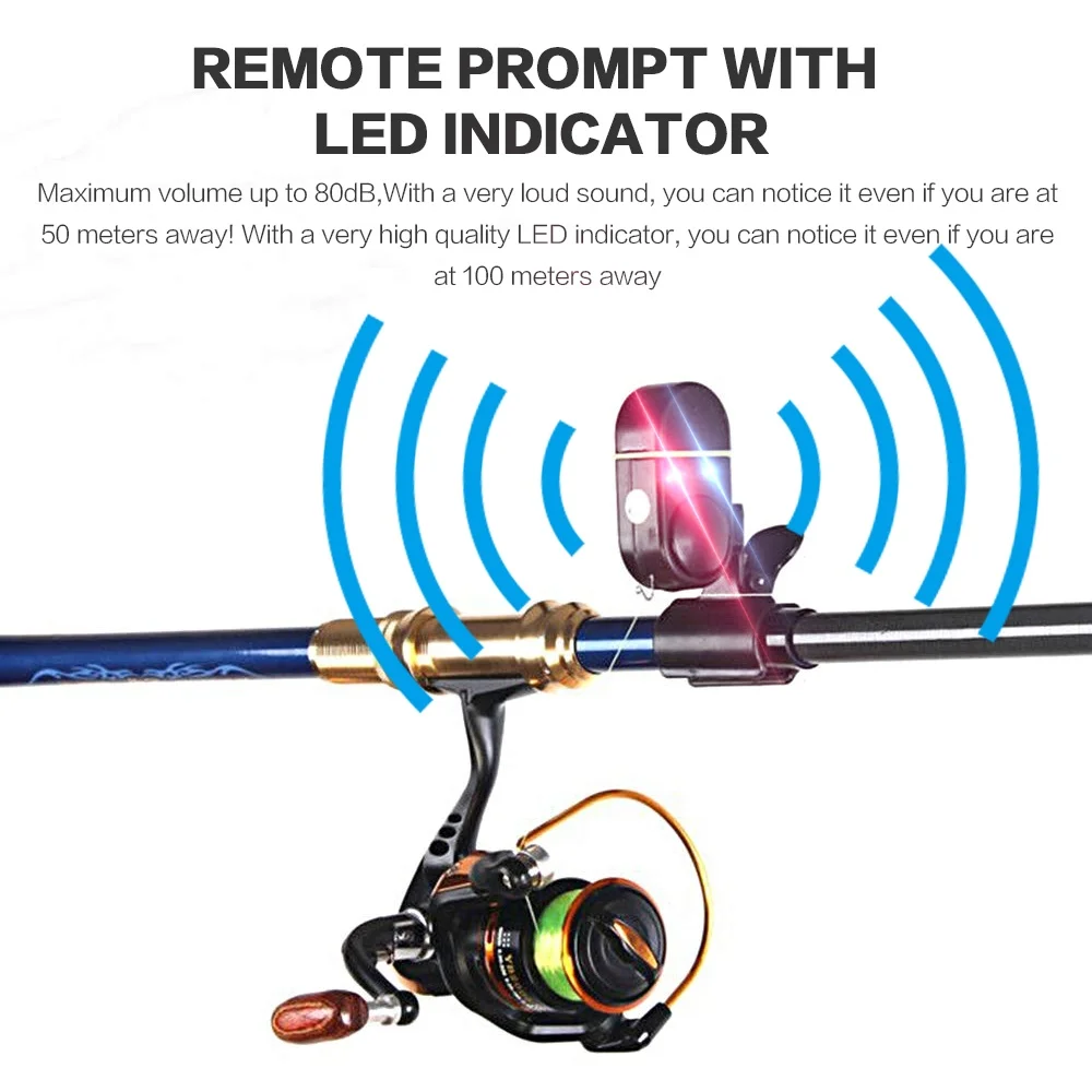 FLYSAND Fish Bite Lure Alert A - Bite Indicator recensie en prijs