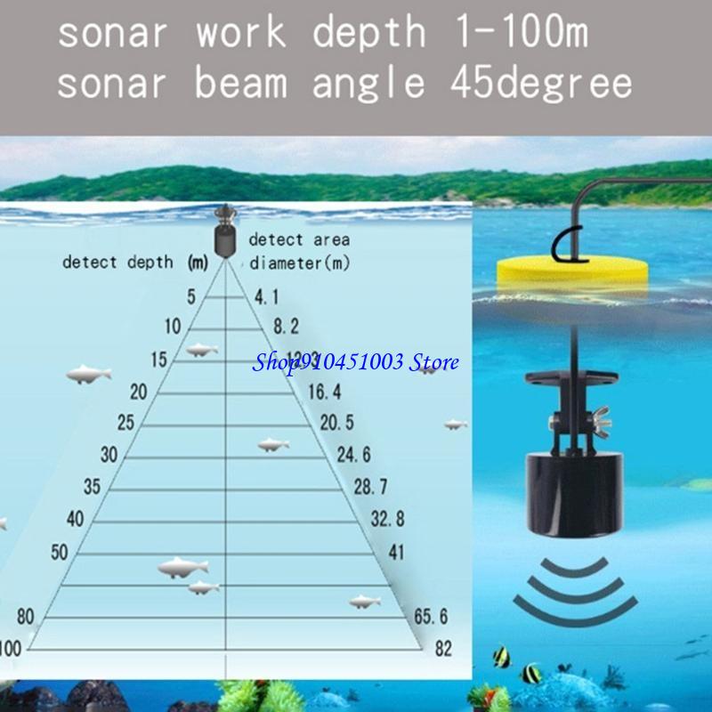 77HC draagbare sonar viszoeker - Fishing Depth Finder recensie en prijs