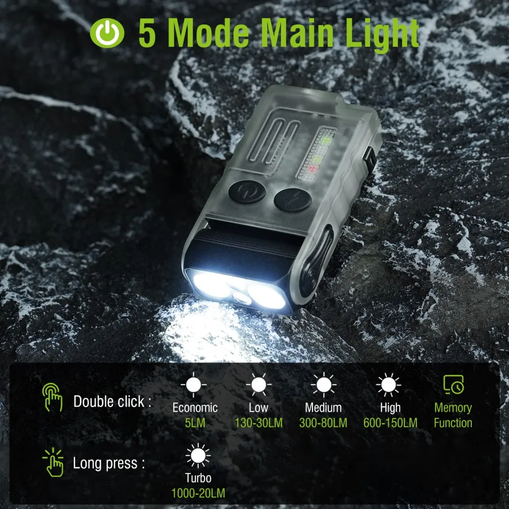 BORUiT V20 Zoemer EDC LED-sleu - Fishing Light recensie en prijs