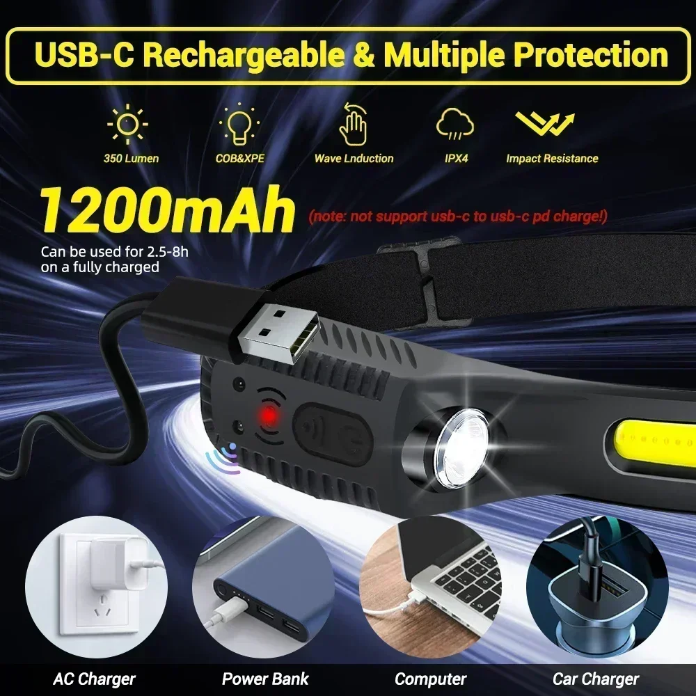 Usb Oplaadbare Inductie Led Ko - Fish Finder Battery recensie en prijs